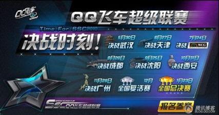 qq飞车最新套装爆料,炫酷外观，性能升级，等你来战！